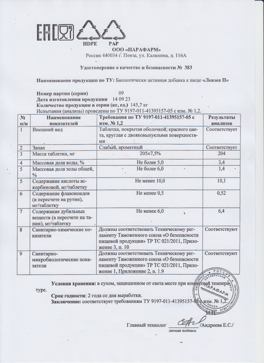Паспорт №092023